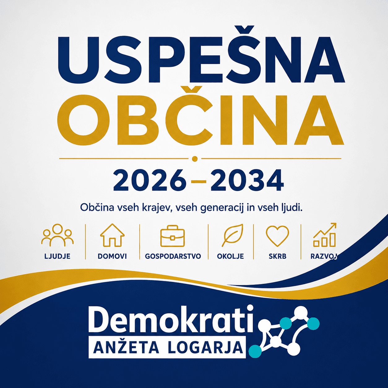 Demokrati Komenda